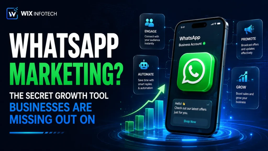 WhatsApp Marketing? The Secret Growth Tool Businesses Are Missing Out On